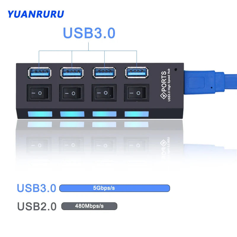 USB Hub 3.0 | 4/7 Ports | Multi-Splitter