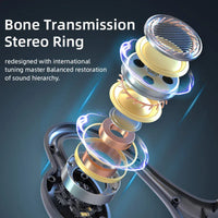 Kabellos Power Headset