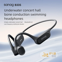 Sanag B33S | Bone Conduction | Bluetooth | 32GB | IPX8